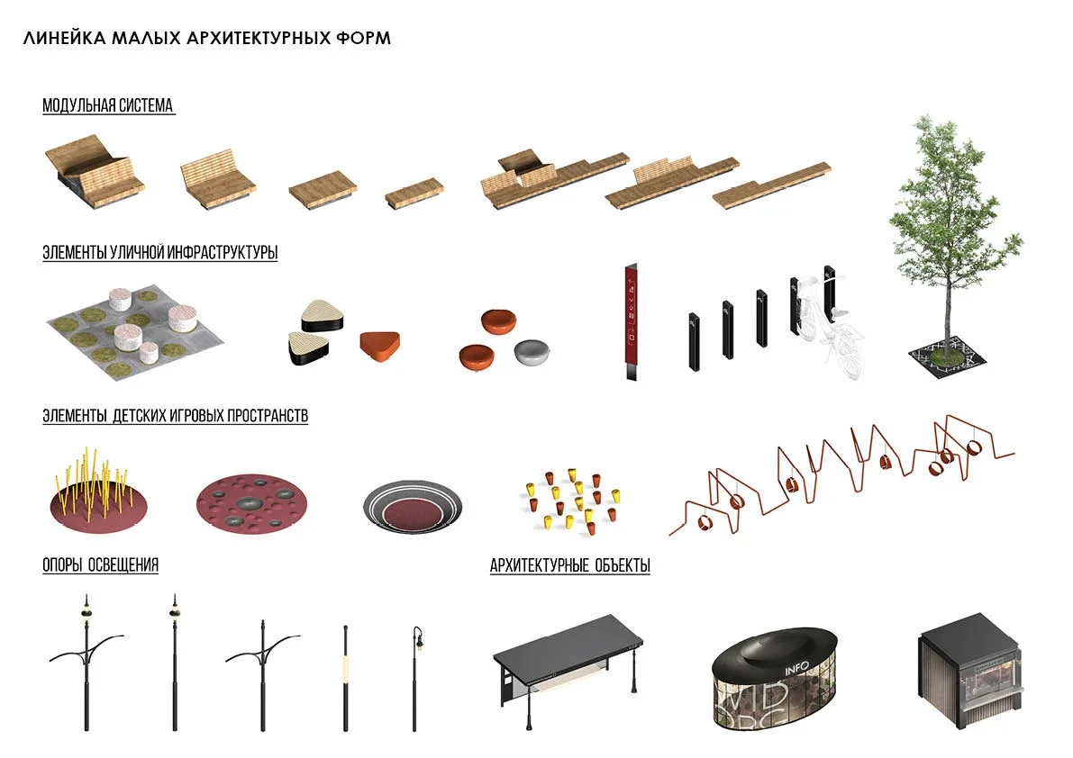 Vyborg City Space Project