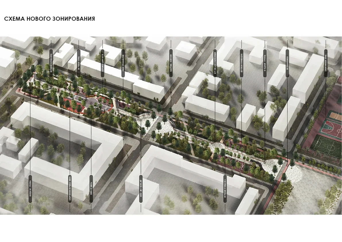 Vyborg City Space Project