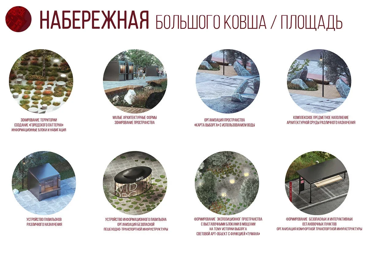 Vyborg City Space Project