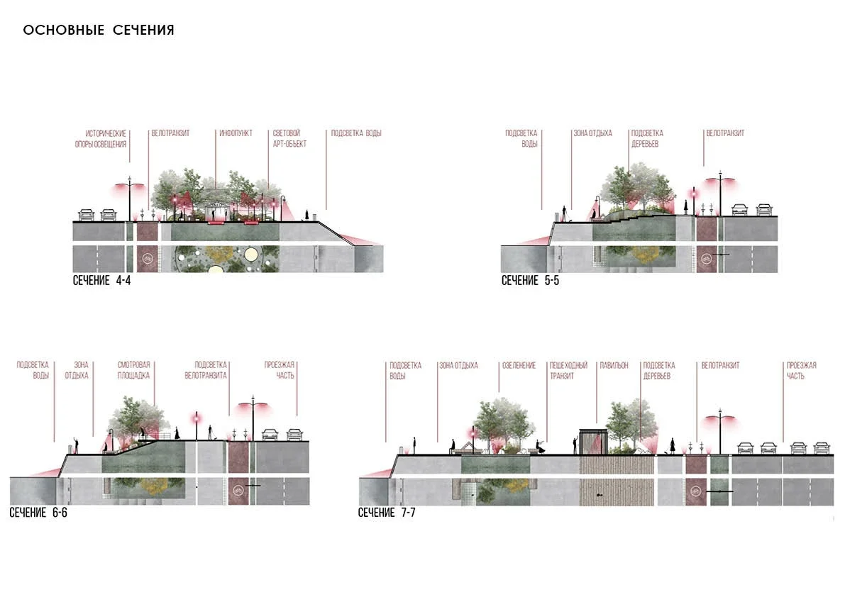 Vyborg City Space Project