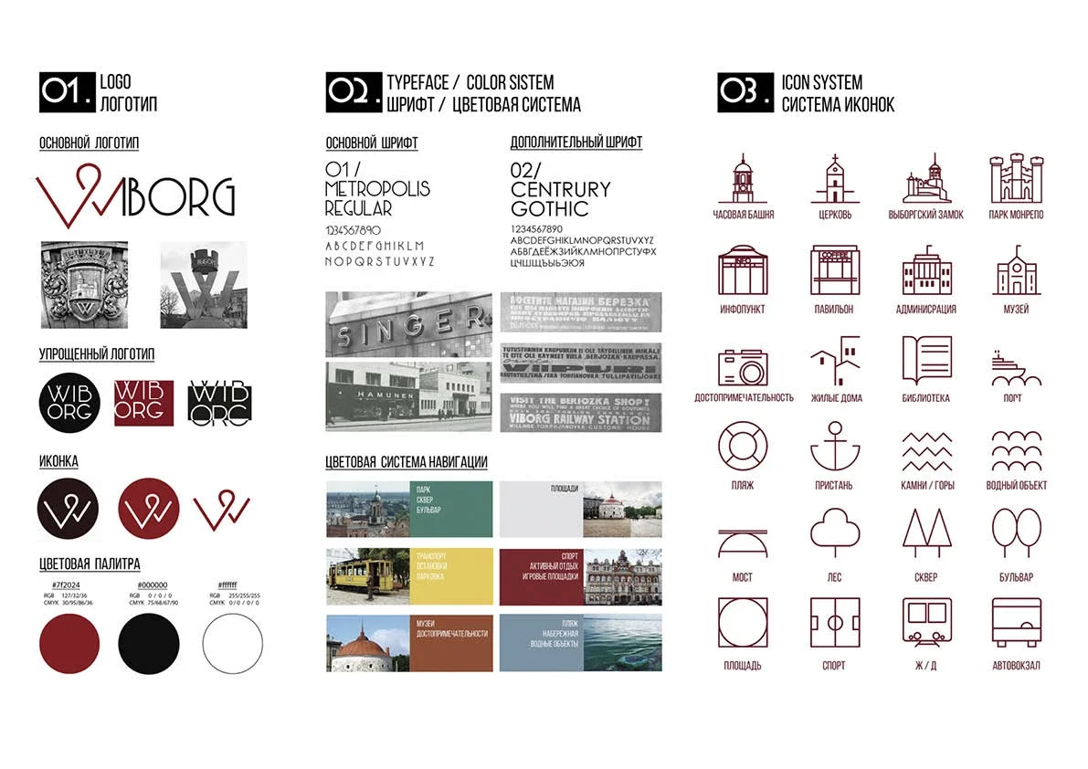 Vyborg City Space Project