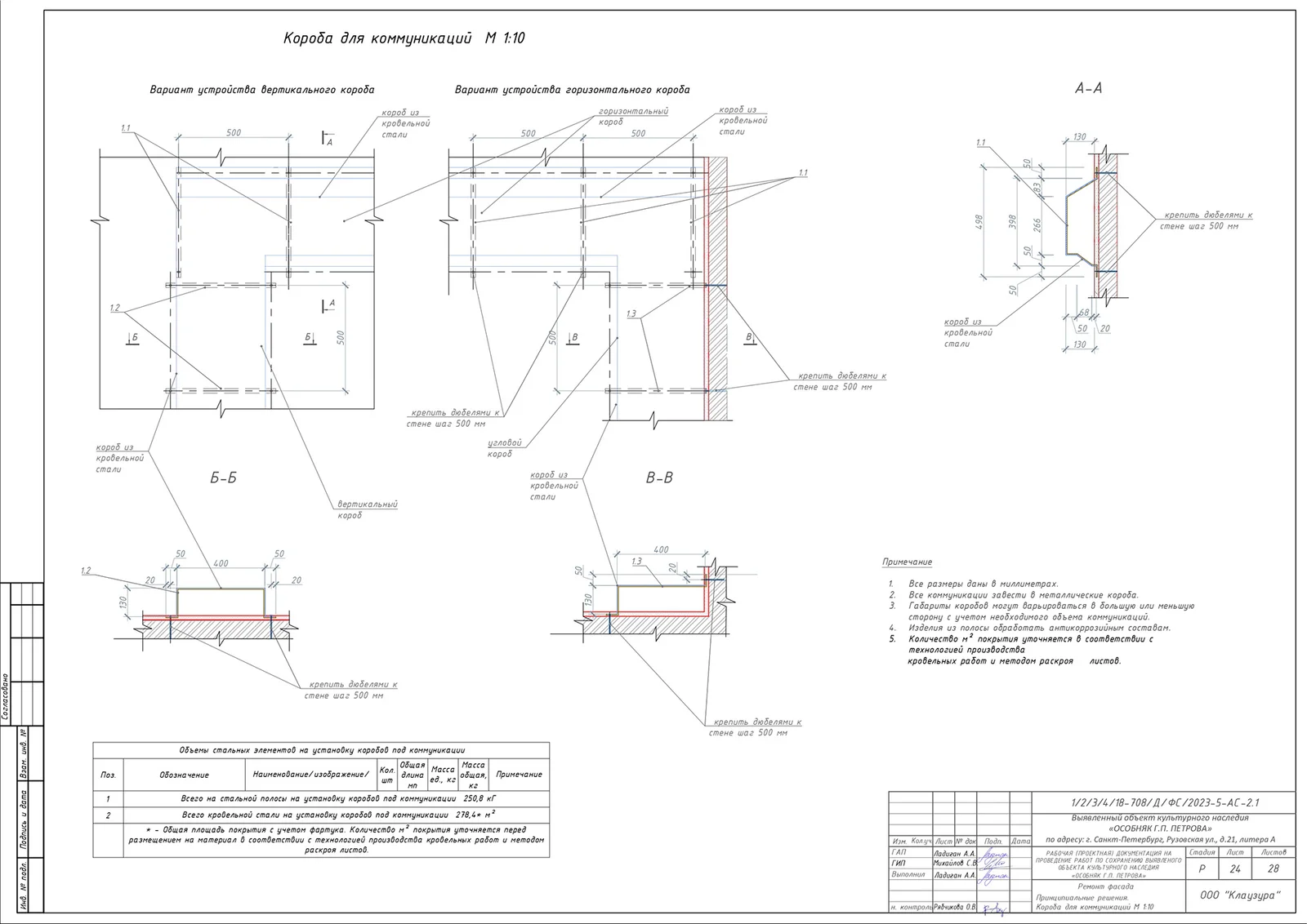 Building Facade Restoration