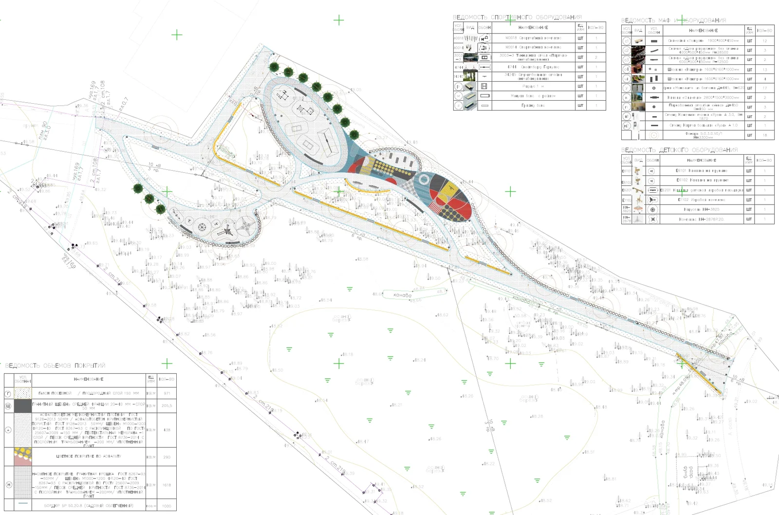 Budogoshch Park Improvement