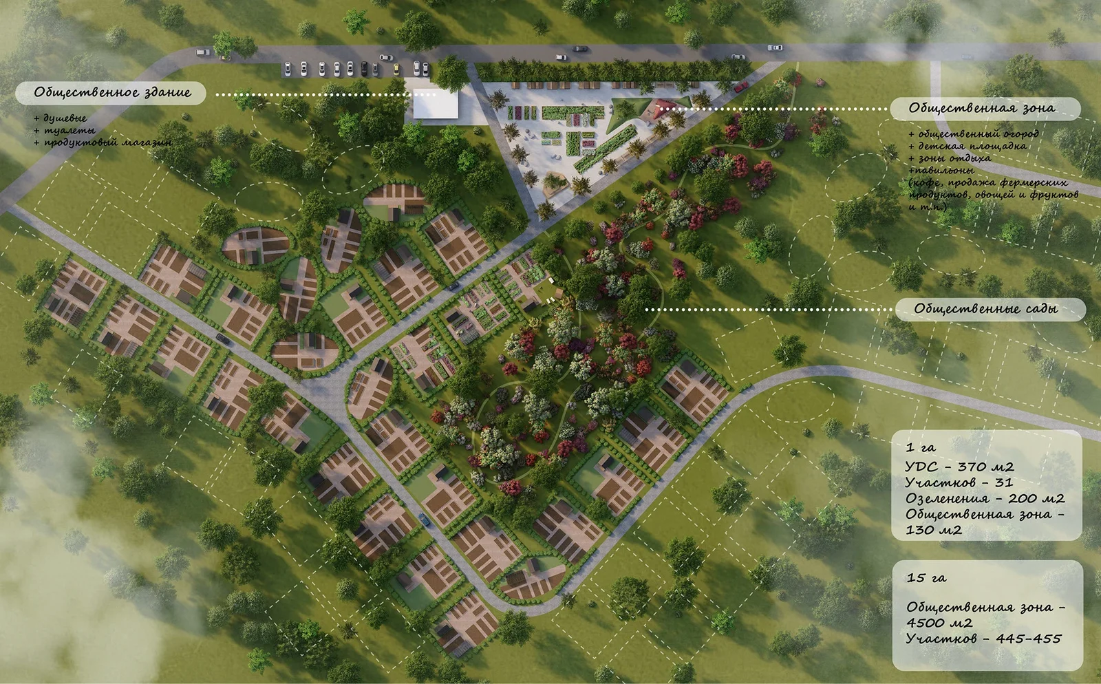 Modular Urban Gardens