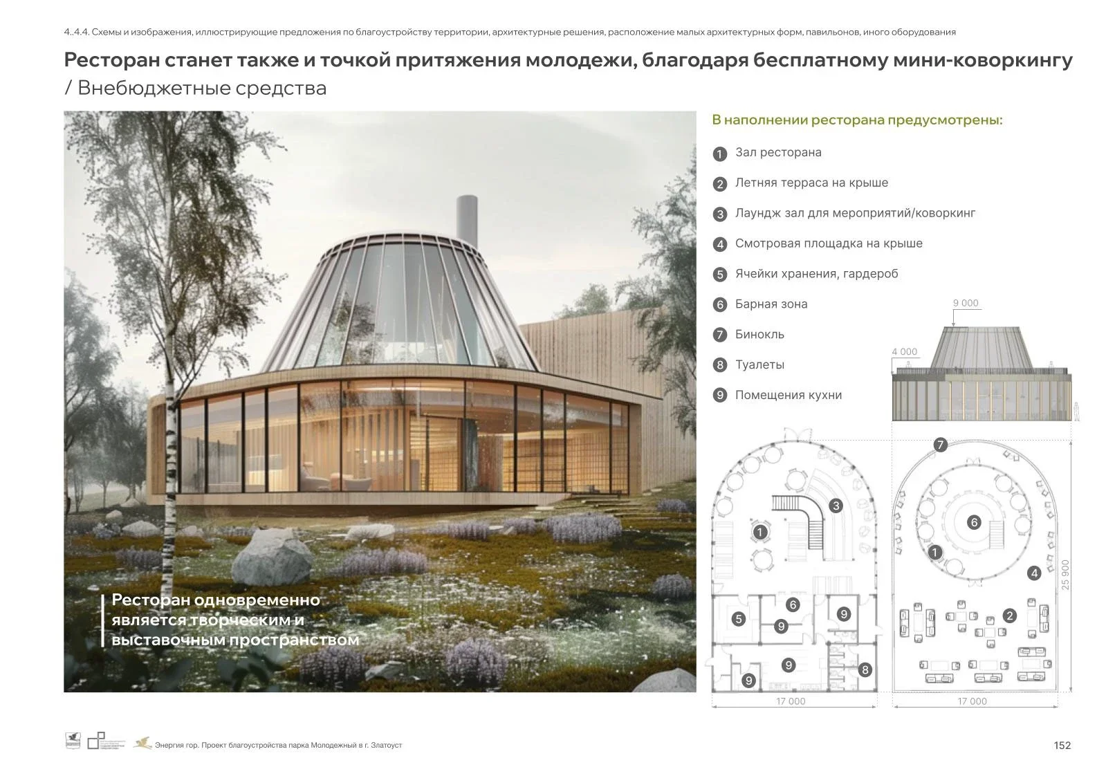 Park Improvement Concept
