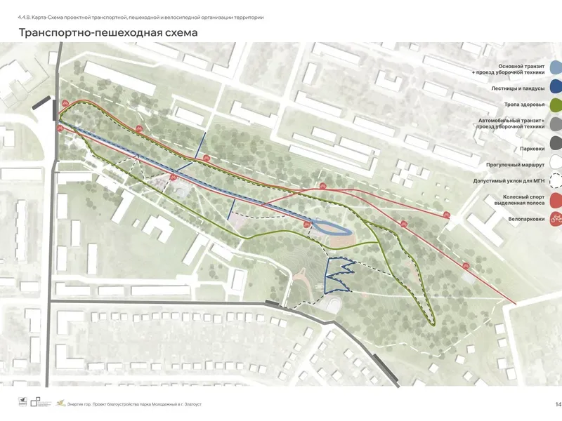 Park Improvement Concept